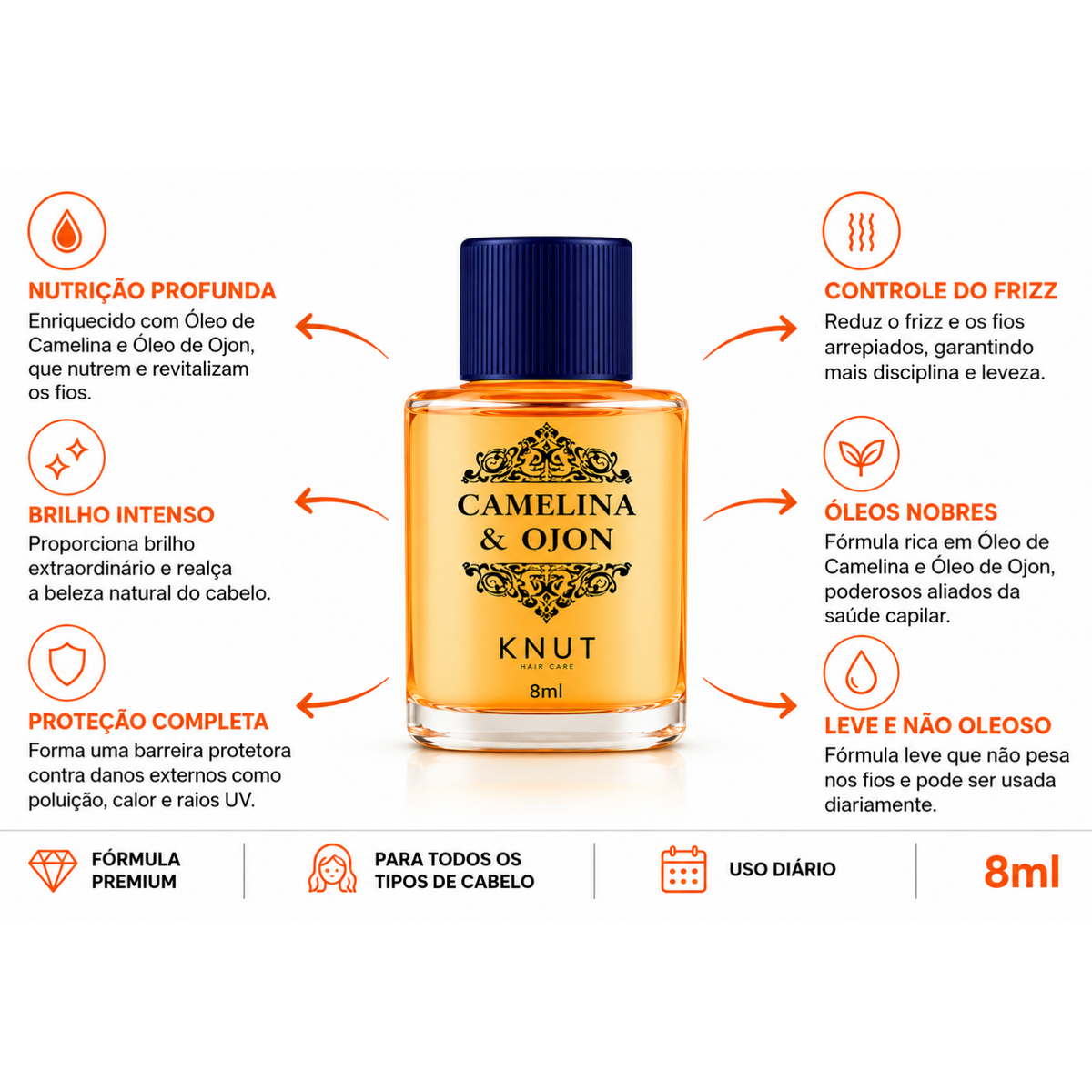 Mini Elixir Oil Camelina & Ojon 8ml KNUT Hair Care